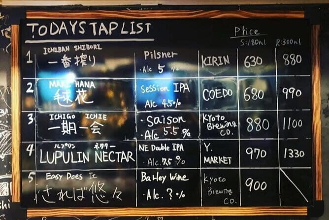 Sake and Food Tour in Kyoto with a Chef! - Exploring Kyoto’s Sake and Food Scene in Depth