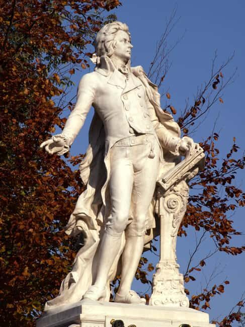 Salzburg: Mozart's Birthplace and Residence Entry Ticket - Key Points