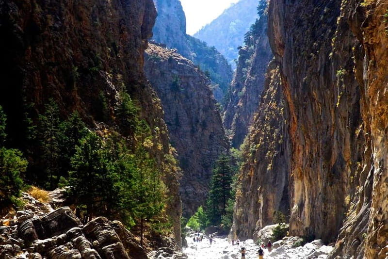 Samaria Gorge : Private Full-Day Guided Experience - Detailed Itinerary Breakdown