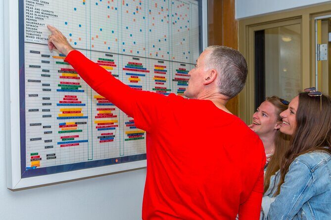 San Diego Liberty Station: From Barracks to Brews Small Group Tour - Final Words