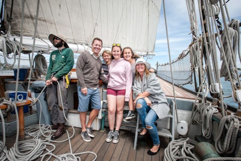 San Diego: Maritime Museum of San Diego Admission - Who Should Visit?