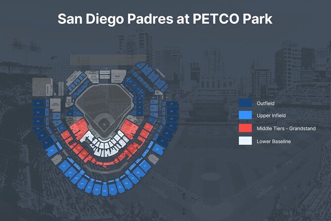 San Diego Padres Baseball Game at Petco Park - Final Thoughts