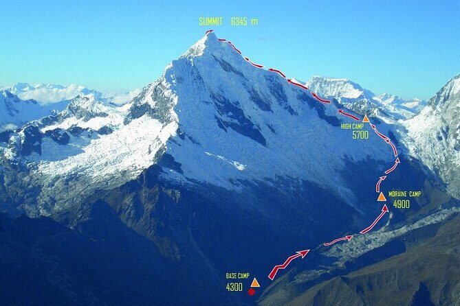 Santa Cruz Trek Peak Alpamayo 5957 m and Chopicalqui 6354 m - Key Points