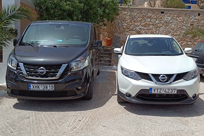 Santorini Private Airport Transfer - Key Points
