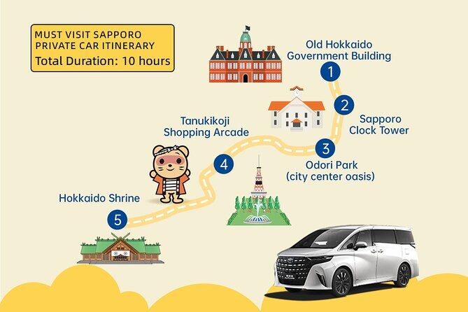 Sapporo Full-Day Tour by Minivan - The Historic Heart of Sapporo: Hokkaido’s Past Comes Alive