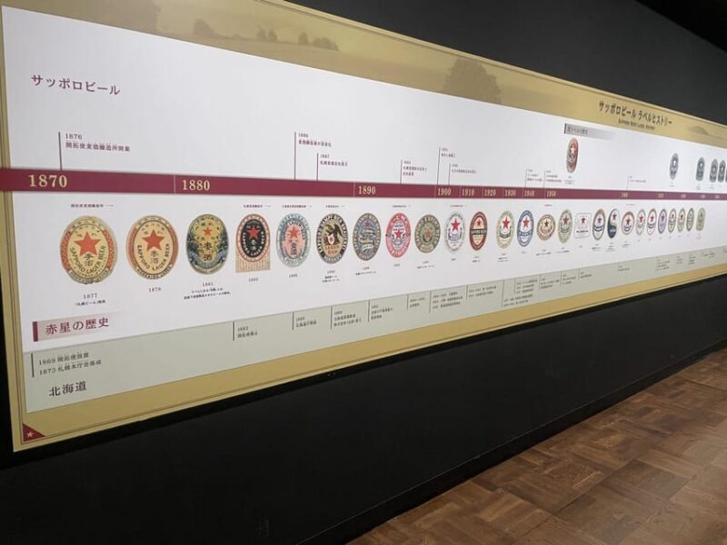 Sapporo: Historical Village of Hokkaido and Beer Museum Tour - What Do We Think?