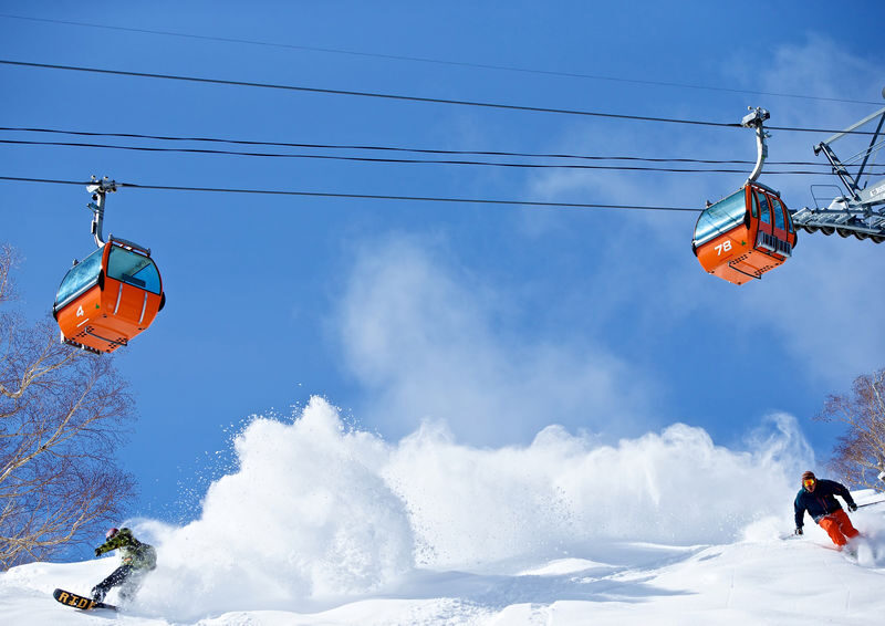 Sapporo Kokusai Ski Resort Lift Ticket (6hours) & Round Trip Bus - What to know before you go