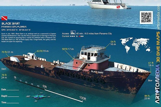 Scuba Certification - The Experience from the Travelers Perspective