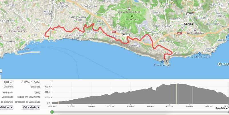 Self-Guided E-Bike Road Tour from Funchal to Garajau - An In-Depth Look at the Funchal to Garajau E-Bike Tour