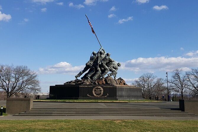 Selfguided Private Tour of Washington DC - Key Points