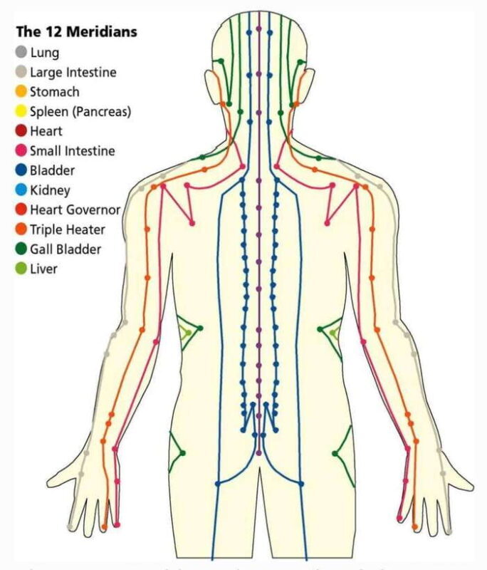 Shanghai:Authentic Chinese Body&Foot Massage, Hair& Head SPA - A Deep Dive into the Experience