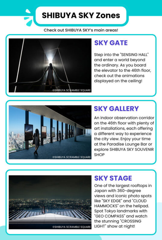 SHIBUYA SKY Ticket - Weather, comfort, and a good backup plan