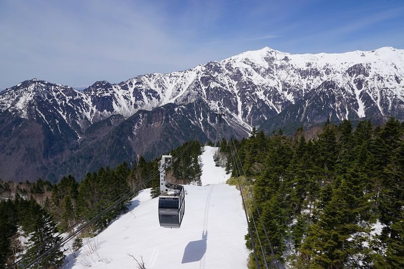 Shin-Hotaka Ropeway Round Trip Ticket - The ride begins at Shin-Hotaka Onsen Station