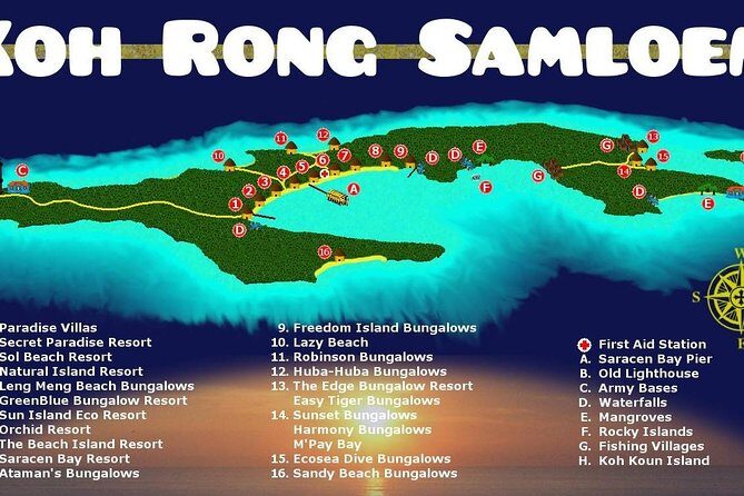 Sihanoukville Airport Taxi (from Airport to Hotel/boat pier) - The Sum Up: Who Will Love This Experience?