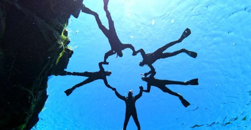 Silfra: Half-Day Snorkeling Day Trip with Underwater Photos - Key Points