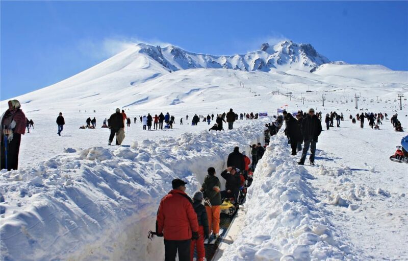 Ski Tour in Cappadcoia Erciyes Mountain - Key Points