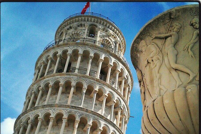 Skip-the-line Leaning Tower of Pisa Guided Small-Group Tour - The Itinerary Breakdown