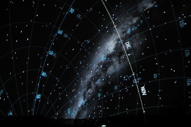 Skip the Line: Planetarium Cusco Admission Ticket - Why This Tour Is a Great Fit for You