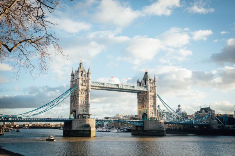 Skip-the-Line St Pauls Cathedral Private Tour in London - Itinerary Breakdown: What to Expect at Each Stop