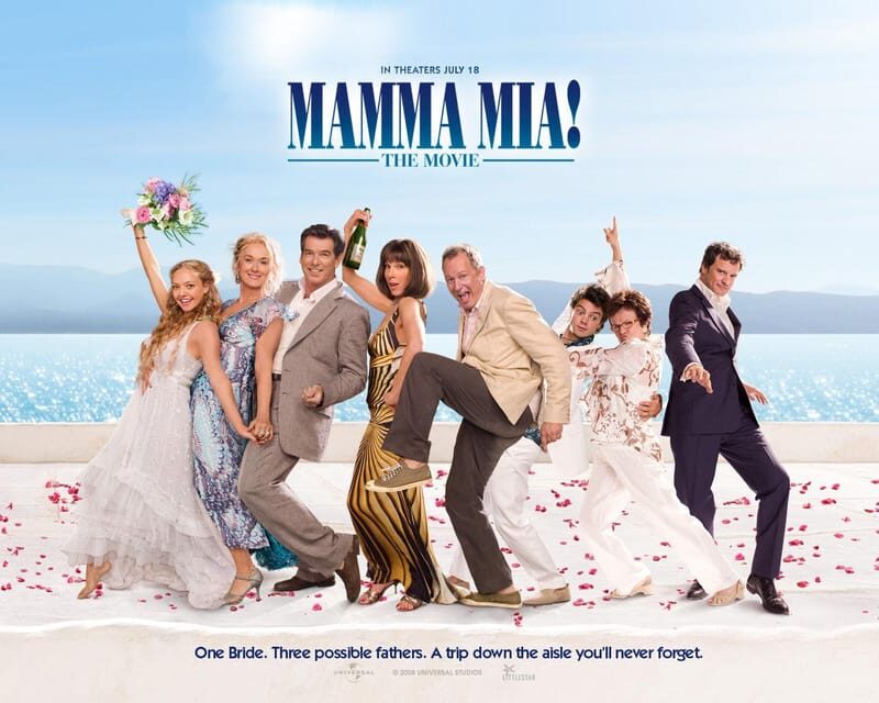 Skopelos: Mamma Mia Filming Locations Tour - Key Points
