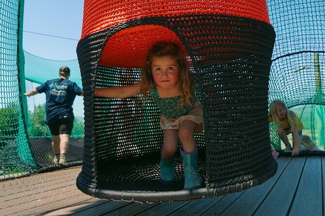 Skynet Playground - Final Thoughts