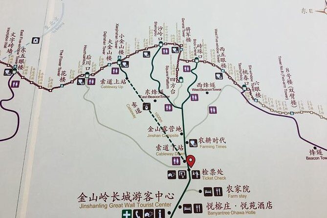 Small Group 6km hiking tour Jinshanling Great Wall-Simatai West - Key Points