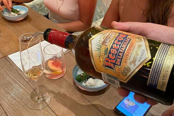 Special Mixology Class - Key Points