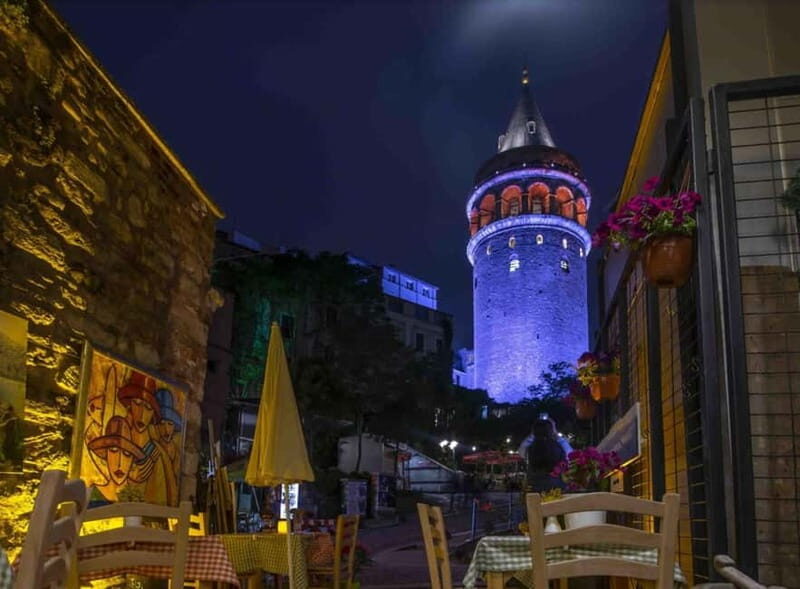 stanbul: Romantic Galata Tour With Tower Entry - Who is This Tour Best For?