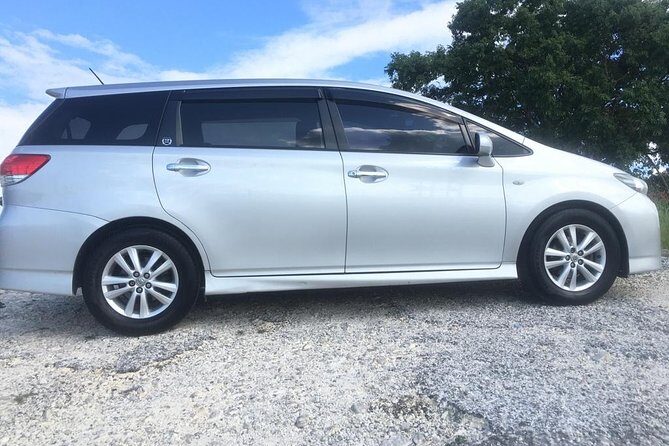 Sunset at the Palms Negril Airport Transfers - The Sum Up