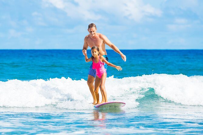 Surf Lesson 2 Hr. Santa Monica - Detailed Breakdown of the Itinerary