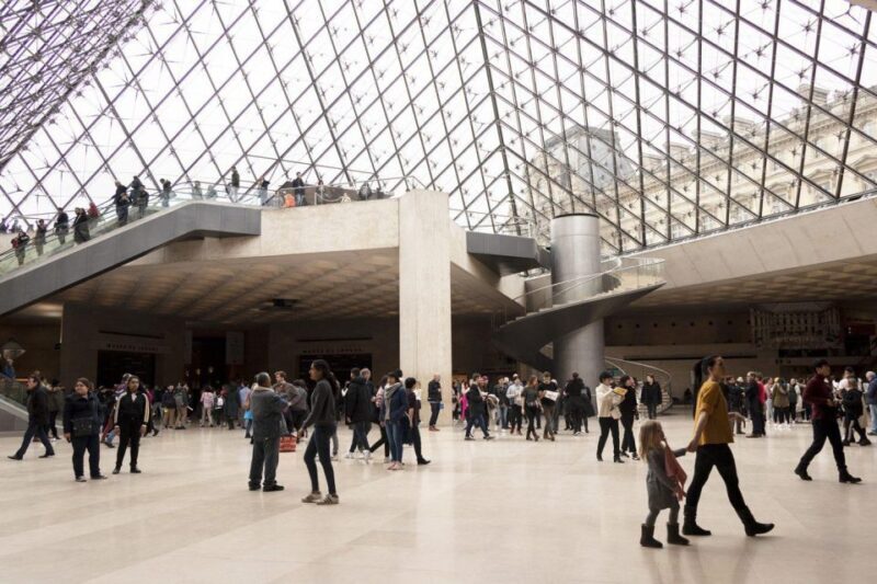 Swift Access: Mona Lisa and Louvre - The Sum Up