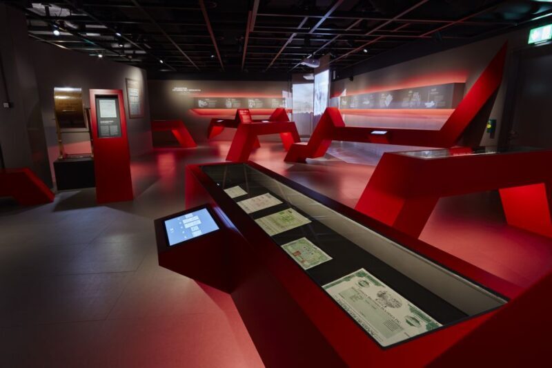 Swiss Finance Museum Admission Ticket - Swiss Finance Museum Admission Ticket: A Practical Look