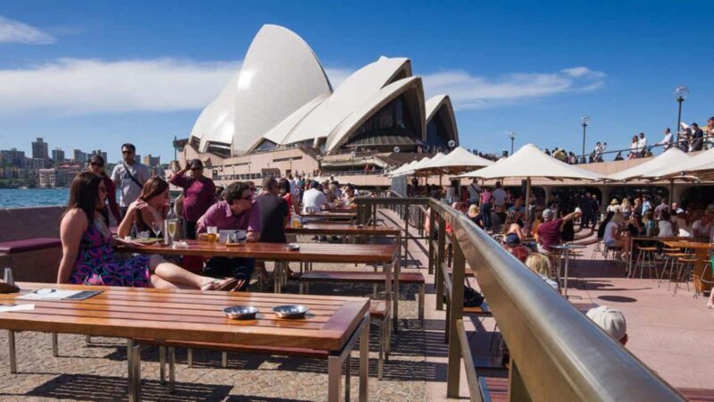 Sydney: Guided City Walk with Picnic Lunch - Who This Tour Is Best For