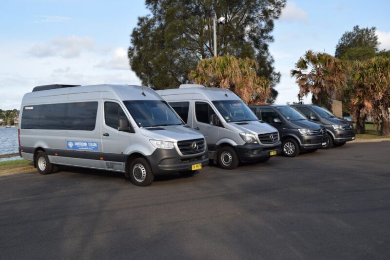 Sydney: Private Half-Day Sightseeing Tour - Who Should Consider This Tour?
