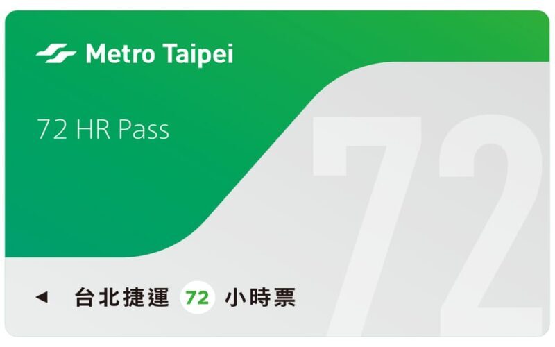 Taiwan: Taipei EasyCard Day Pass (TPE City Pickup) - Who Should Consider This Tour?