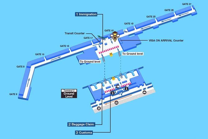 Tan Son Nhat International Airport Transfer - What to Expect from the Transfer