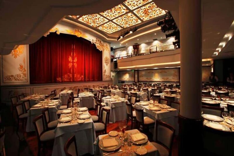 Tango Show at Café de los Angelitos - Key Points