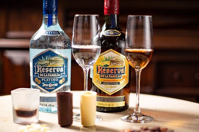 Tasted Chocolate - Introduction: A Sweet and Spirited Experience in Guadalajara