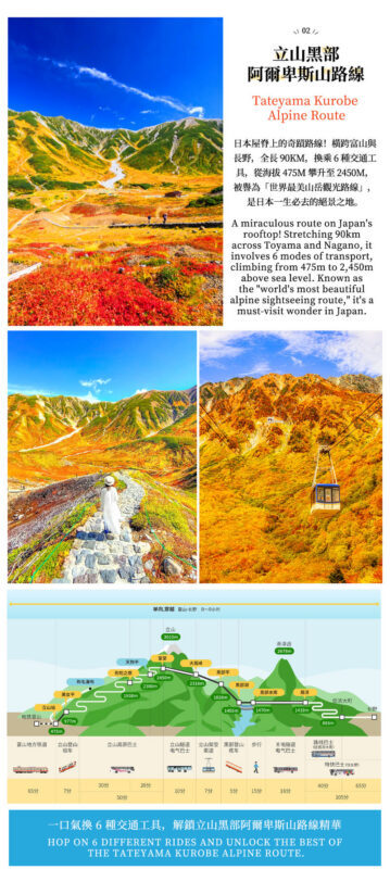 Tateyama Kurobe Autumn Viewing + Kamikochi Hiking Two-Day Tour: Experience 6 Major Alpine Transportation Methods (Departing from Nagoya) - Guides, group size, and the pace of the trip