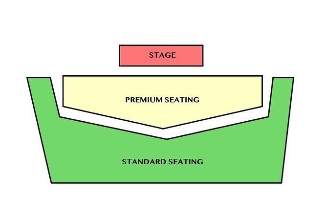 Te Au Moana Luau at The Wailea Beach Marriott Resort on Maui, Hawaii - A Practical Look at the Experience
