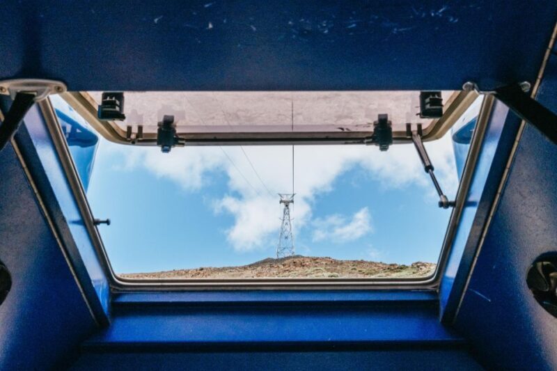 Tenerife: Mount Teide Summit Hiking Adventure with Cable Car - The Sum Up: Who Should Consider This Tour?