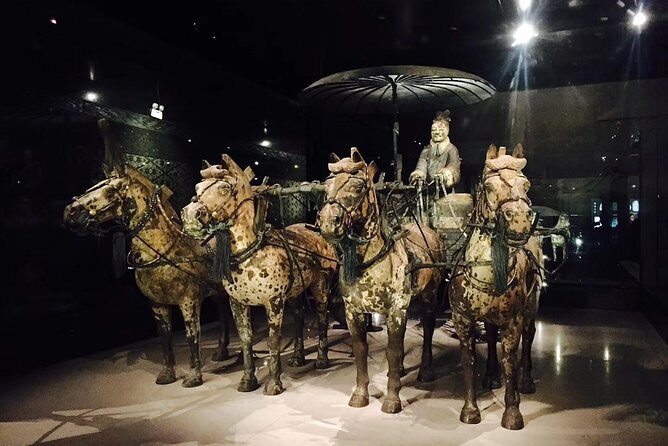 Terracotta Army Tickets Booking - Who Should Consider This Tour?