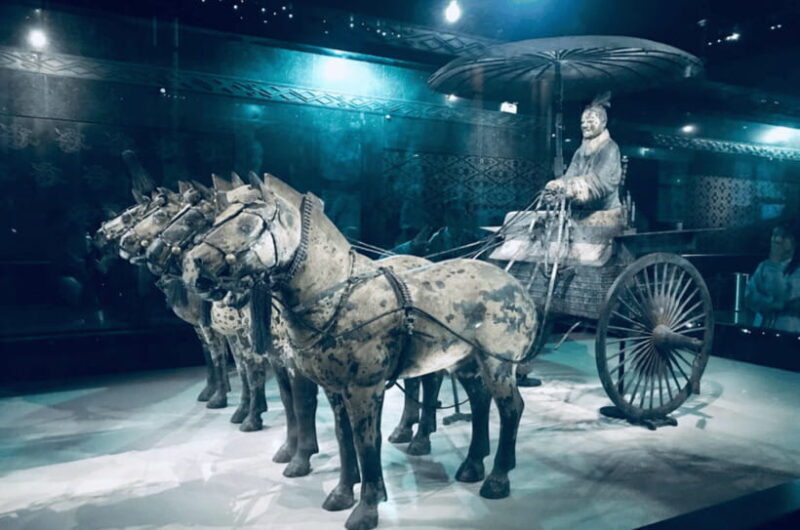 Terracotta Army Tour: Unbeatable Value with Diverse Options - FAQ