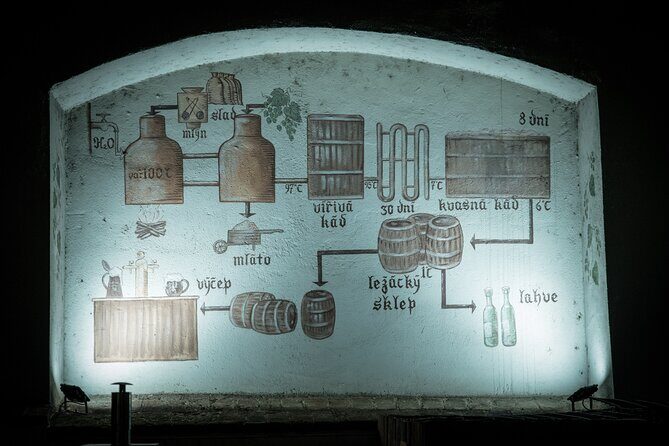 The Castle Side Breweries & Pubs small-group with PragueWay - FAQ