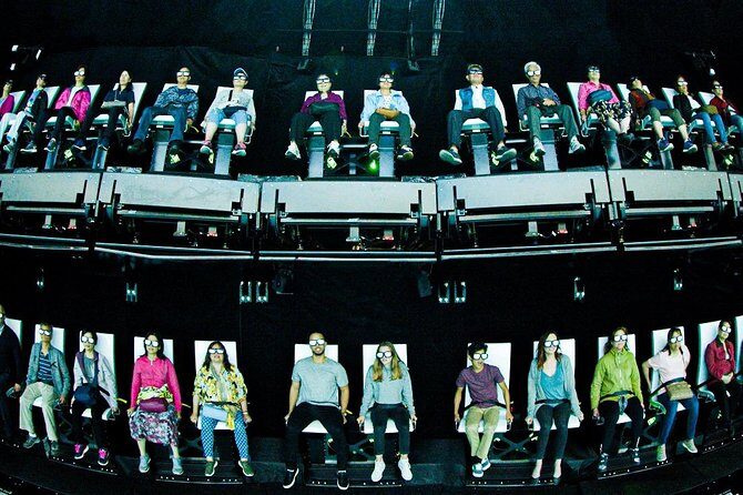 The Flyer San Francisco Admission Ticket - Key Points