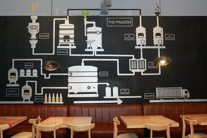 The Original Craft Beer tour of Hanoi - Frequently Asked Questions