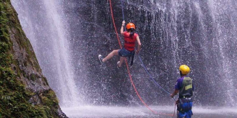 Thrills of Kitulgala - The Thrills of Kitulgala: A Deep Dive