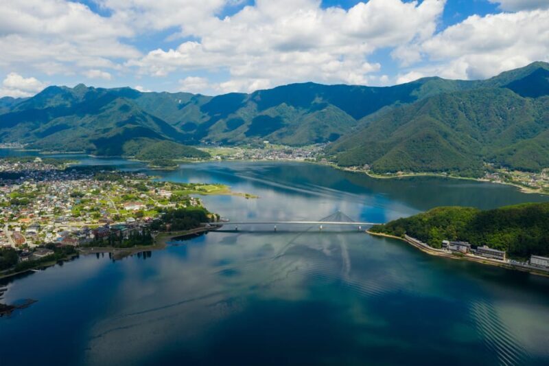 Tokyo: 2-Day Private Tour Tokyo City & Mt. Fuji or Hakone. - The Sum Up