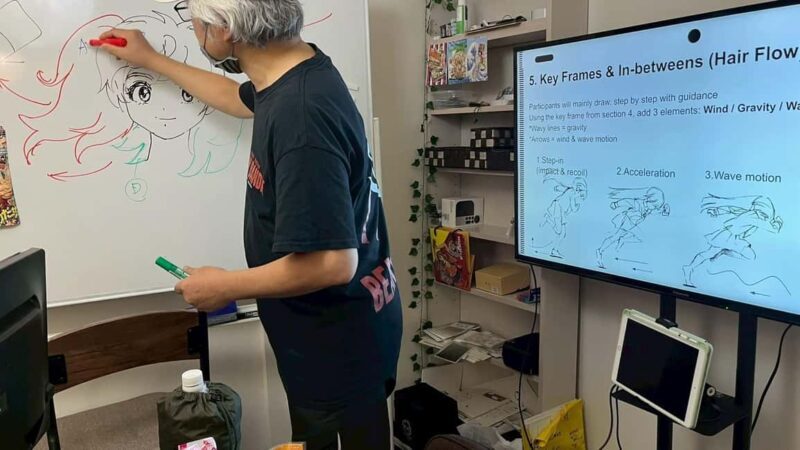 Tokyo: Anime Creation Workshop with a professional Animator - Who Should Consider This Tour?