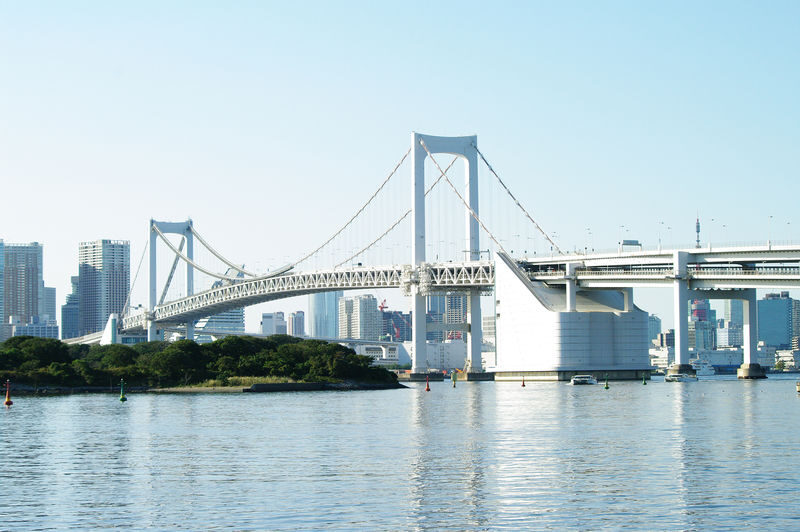Tokyo City, Private and Customized City Exploration Walking Day Tour - Start with the right length of tour